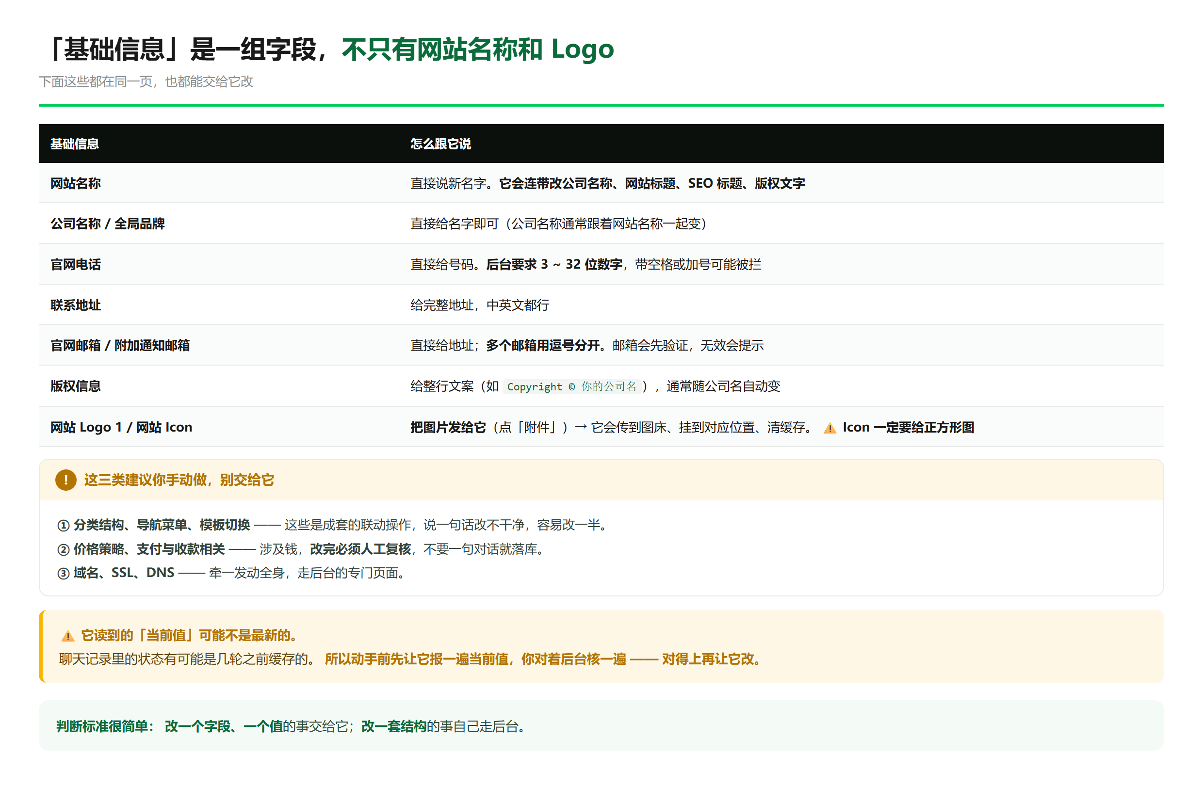 能直接交给它改的几类基础信息，以及三类建议手动做的操作