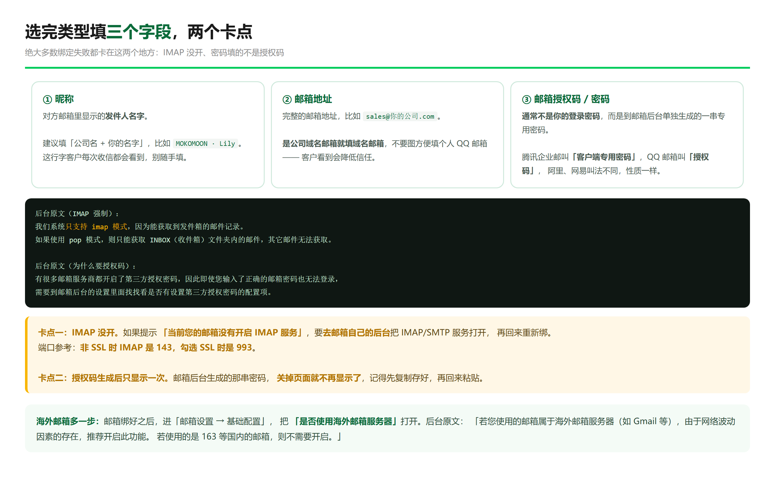 三个字段的填法与两个卡点:昵称、邮箱地址、授权码(不是登录密码)