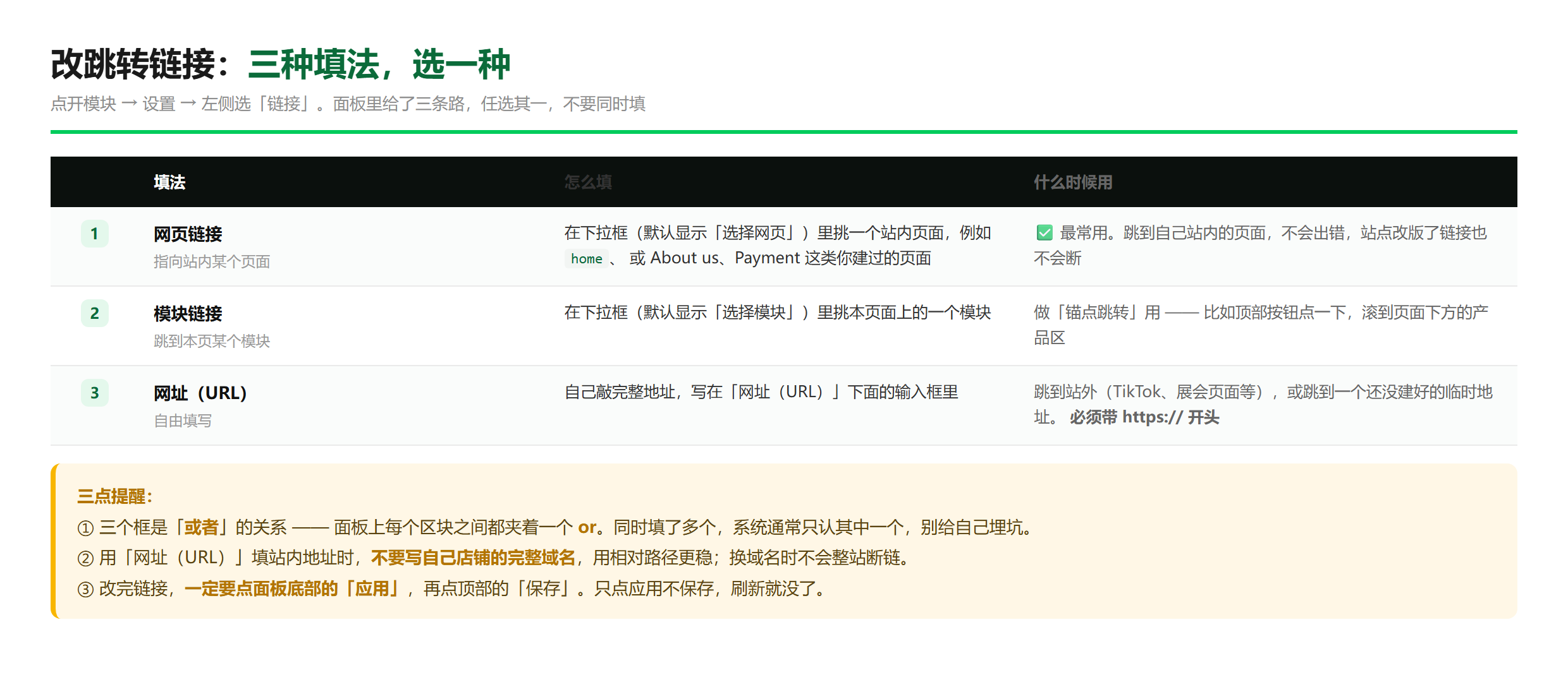 改跳转的三种填法：网页链接 / 模块链接 / 网址 URL