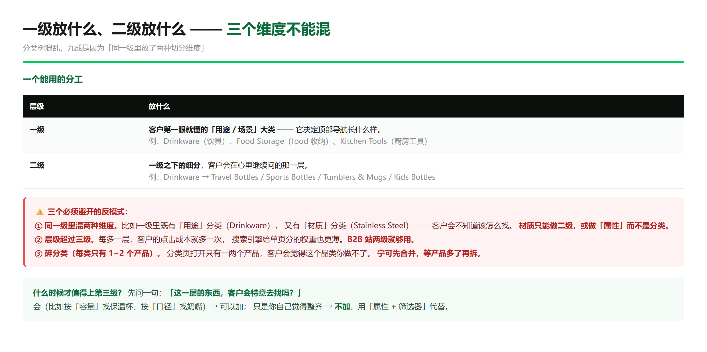 一级放用途大类、二级放细分,以及三个要避开的反模式