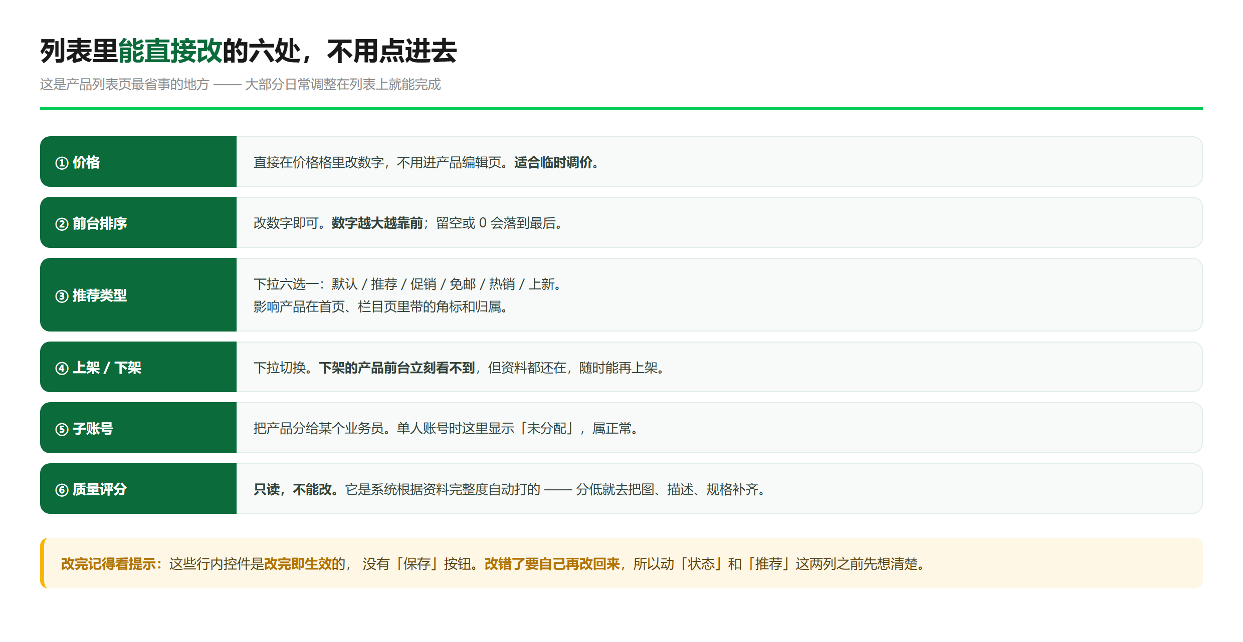 六处可改项,以及搜索框 / 筛选器 / 批量工具条分别在哪