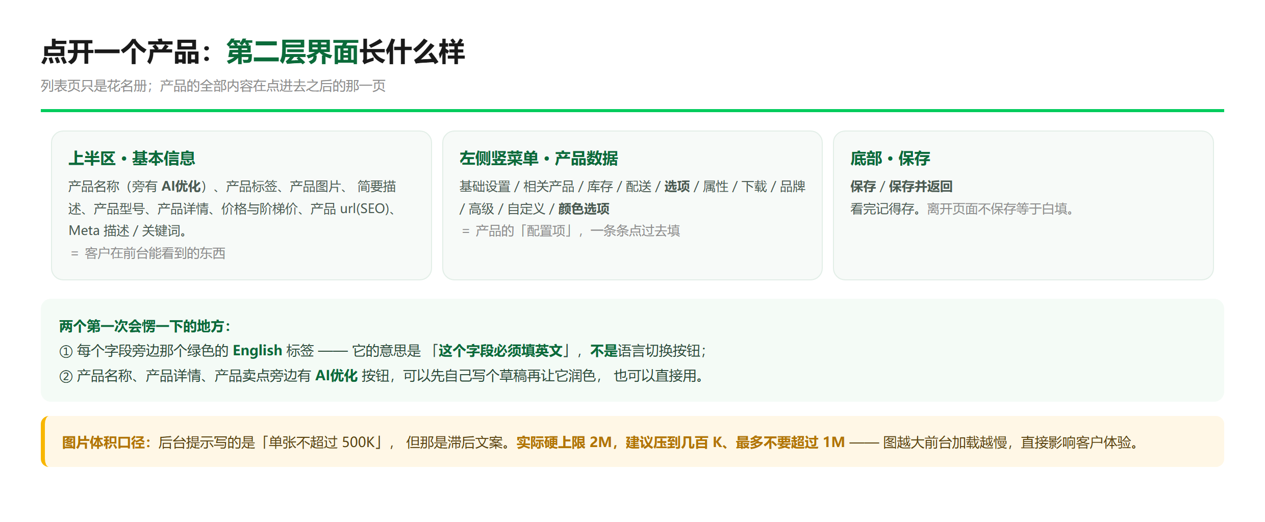 编辑页的三块结构 + 两个第一次会愣一下的地方