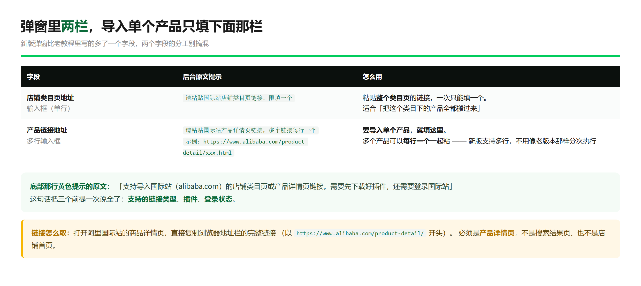 两栏的分工对照、后台原文提示、链接怎么取