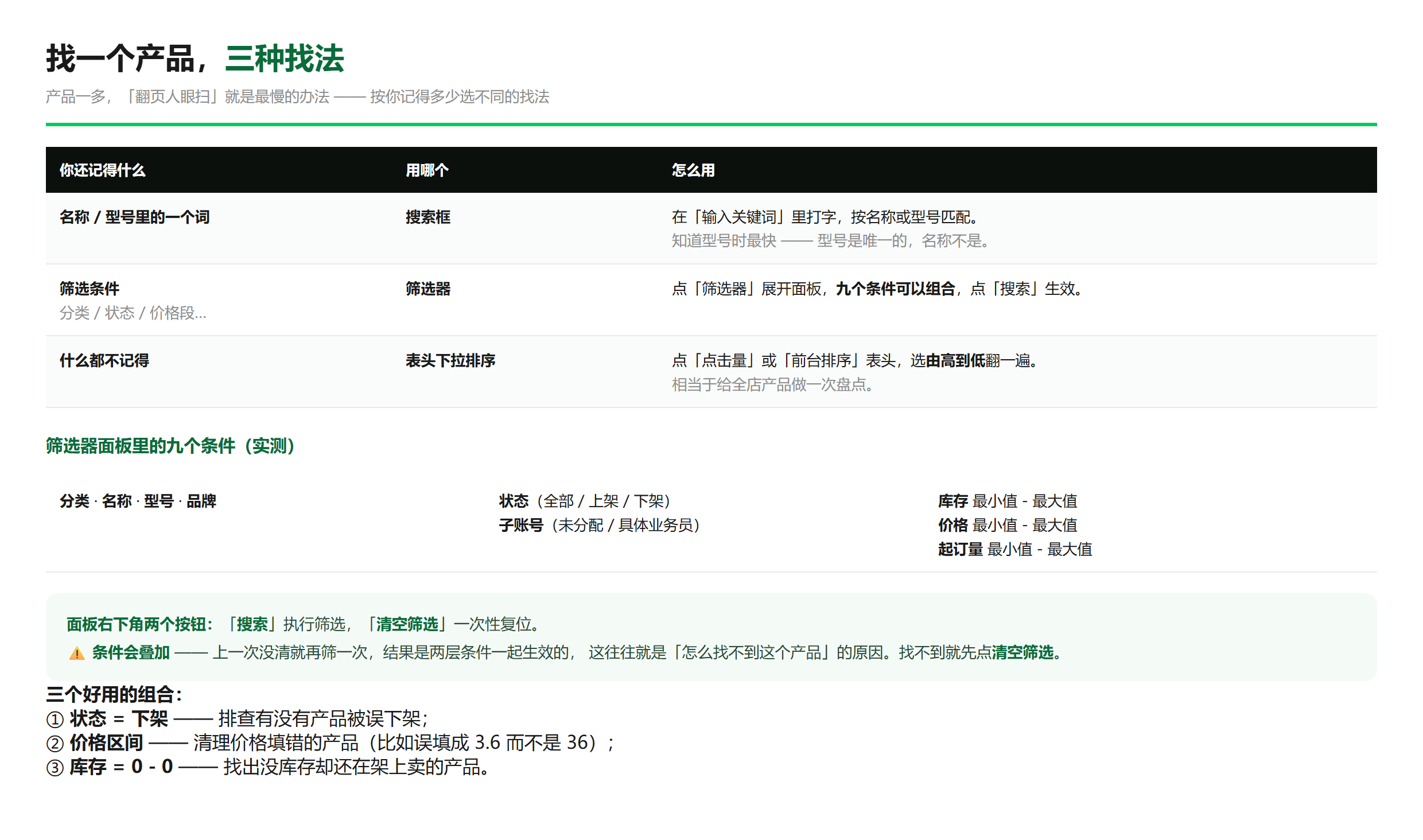 按「你还记得什么」选找法:搜索框 / 筛选器 / 表头下拉排序,以及筛选器面板里的九个条件 —— 这张图就是这一节的正文