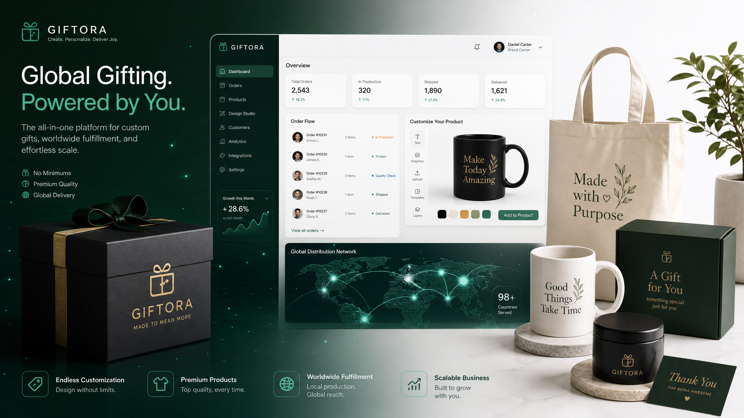 礼品 POD 数字商业平台